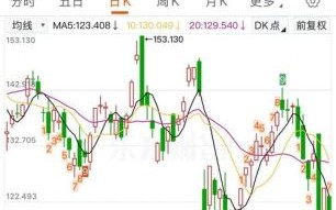 今日A股为何大跌_明日股市还会跌吗