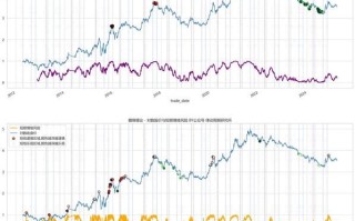 002460股票怎么样_赣锋锂业未来走势分析