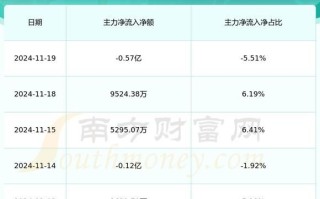 北京银行股票行情_北京银行股票值得买吗