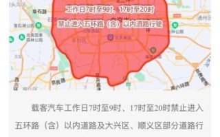 北京限行政策最新规定_外地车进京如何办理
