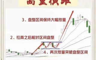 恰恰股票值得长期持有吗_恰恰股票最新估值分析