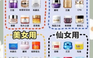 敏感肌用什么护肤品_如何挑选无刺激化妆品