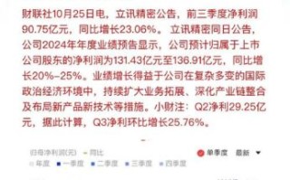 002475股票值得长期持有吗_立讯精密未来三年业绩预测