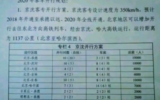 承德到北京火车时刻表查询_承德到北京高铁多久