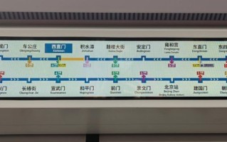 北京地铁二号线站点顺序_二号线换乘攻略
