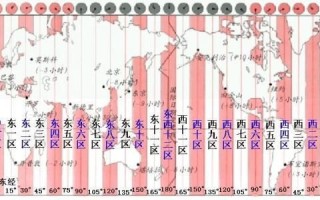 北京几度_北京现在多少度