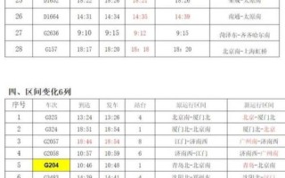 北京到德州高铁时刻表查询_北京到德州火车票怎么买 北京到德州高铁时刻表查询_北京到德州火车票怎么买