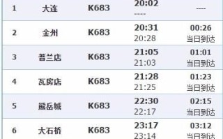 大连到北京火车时刻表查询_大连到北京高铁票价多少钱