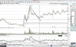 北方稀土股票行情_北方稀土股价走势分析