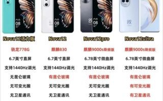 华为nova系列怎么样_值得买吗