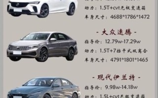 10万左右买什么车好_家用轿车哪款省油耐用