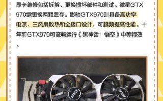 GTX970怎么样_值得买吗2024
