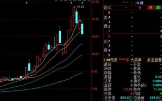 603456股价走势_603456值得长期持有吗