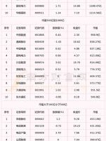 浙江电力股票值得买吗_浙江电力股票分红情况