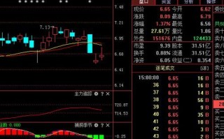 西山煤电股票值得买吗_西山煤电股票未来走势如何