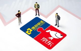 京东金融怎么样_京东金融靠谱吗 京东金融怎么样_京东金融靠谱吗