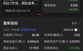 维科技术股票怎么样_维科技术股票值得长期持有吗