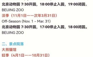 北京野生动物园天气_最佳游玩时间
