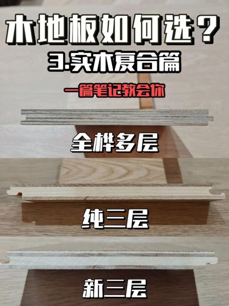 地板怎么选_实木地板和强化地板哪个好-第3张图片-俊逸知识馆