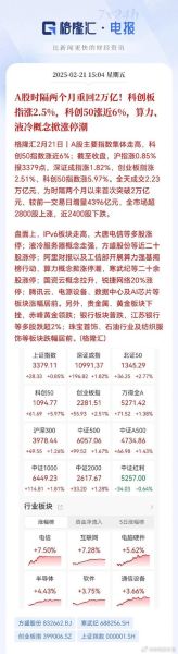 600392股票怎么样_600392股票值得买吗-第2张图片-俊逸知识馆