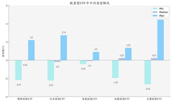 国新能源股票值得买吗_国新能源股票未来走势-第3张图片-俊逸知识馆