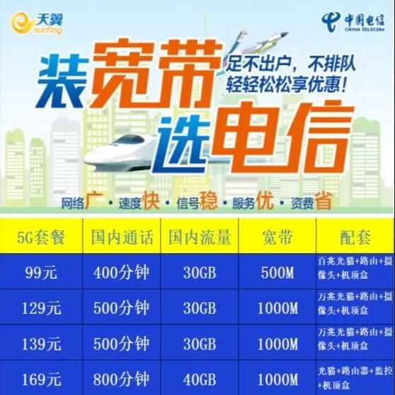 电信公司怎么样_电信宽带哪家好-第3张图片-俊逸知识馆 电信公司怎么样_电信宽带哪家好-第3张图片-俊逸知识馆