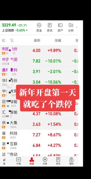 股票今天开市吗_今日股市开盘时间-第1张图片-俊逸知识馆