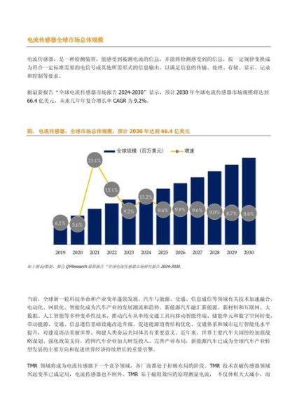 传感器有哪些类型_传感器市场未来趋势如何-第1张图片-俊逸知识馆