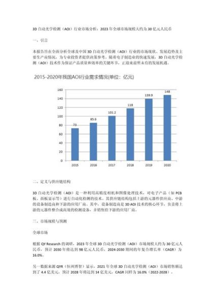 全球市场分析怎么做_全球市场趋势预测方法-第1张图片-俊逸知识馆