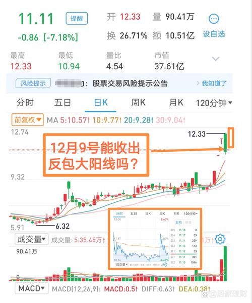 南戈壁股票值得买吗_南戈壁股票最新走势-第2张图片-俊逸知识馆