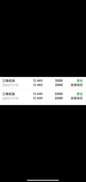 三角轮胎股票股吧_值得买入吗-第2张图片-俊逸知识馆 三角轮胎股票股吧_值得买入吗-第2张图片-俊逸知识馆