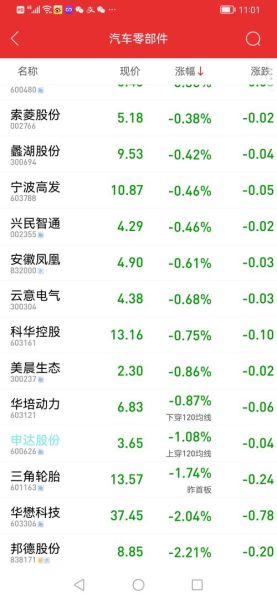 三角轮胎股票股吧_值得买入吗-第3张图片-俊逸知识馆 三角轮胎股票股吧_值得买入吗-第3张图片-俊逸知识馆