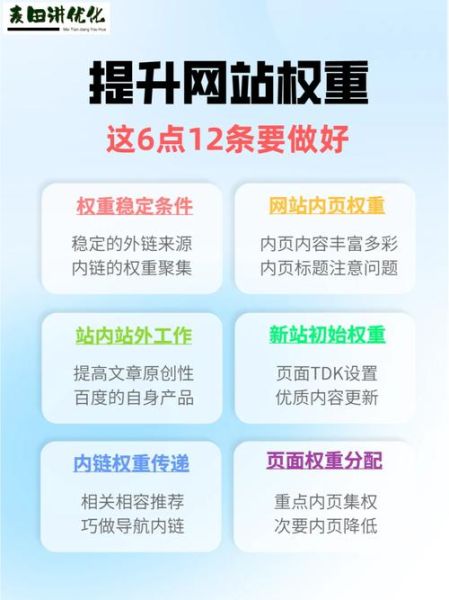 如何提升网站权重_网站权重多久能见效-第1张图片-俊逸知识馆
