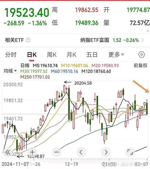 美克美家股票值得买吗_最新走势分析-第1张图片-俊逸知识馆
