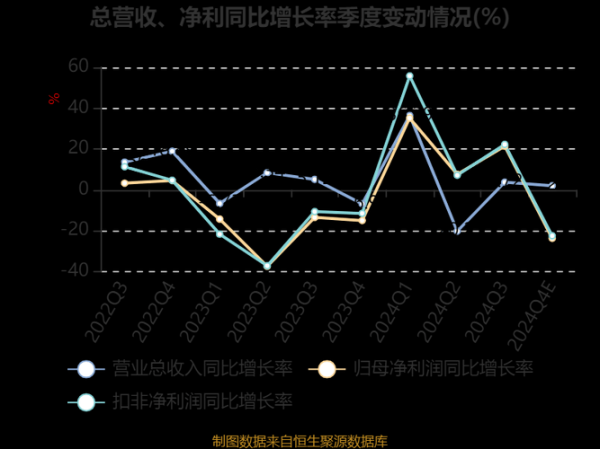洽洽食品股票值得买吗_洽洽食品股票未来走势-第2张图片-俊逸知识馆 洽洽食品股票值得买吗_洽洽食品股票未来走势-第2张图片-俊逸知识馆