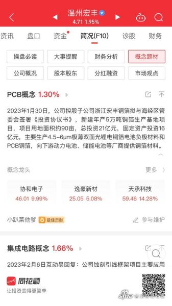 温州宏丰股票怎么样_温州宏丰值得长期持有吗-第1张图片-俊逸知识馆