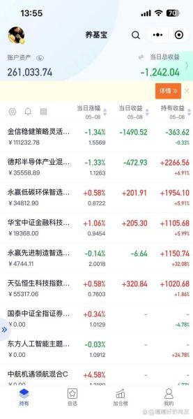 600298股票行情_现在还能买吗-第3张图片-俊逸知识馆