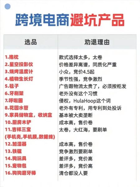 跨境电商怎么做_独立站如何选品-第2张图片-俊逸知识馆