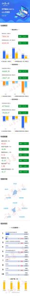 华平股份股票怎么样_华平股份未来走势分析-第1张图片-俊逸知识馆