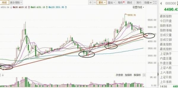 002487股票怎么样_002487未来走势分析-第1张图片-俊逸知识馆 002487股票怎么样_002487未来走势分析-第1张图片-俊逸知识馆