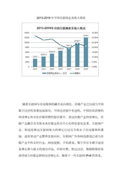 传媒市场如何细分_传媒行业未来趋势-第1张图片-俊逸知识馆