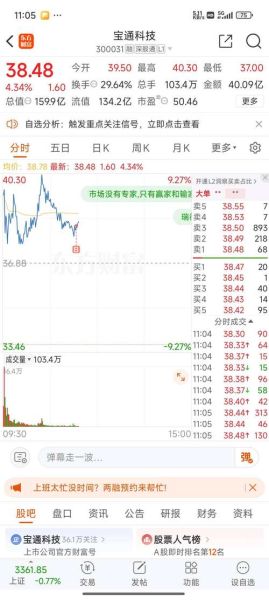 宝通科技股票值得买吗_宝通科技股票未来走势如何-第1张图片-俊逸知识馆 宝通科技股票值得买吗_宝通科技股票未来走势如何-第1张图片-俊逸知识馆