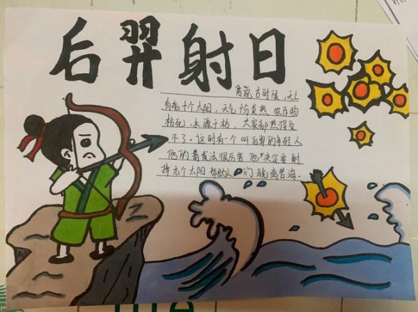 神话故事怎么写_神话创作技巧有哪些-第3张图片-俊逸知识馆