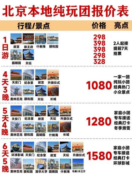 北京服务哪家好_北京服务价格贵不贵-第3张图片-俊逸知识馆