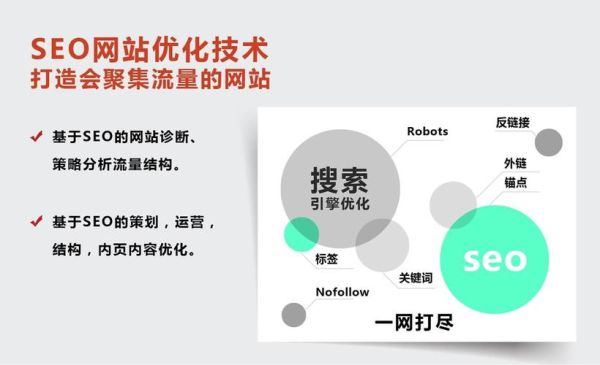 如何分析竞争对手网站流量_竞争对手流量来源有哪些-第2张图片-俊逸知识馆