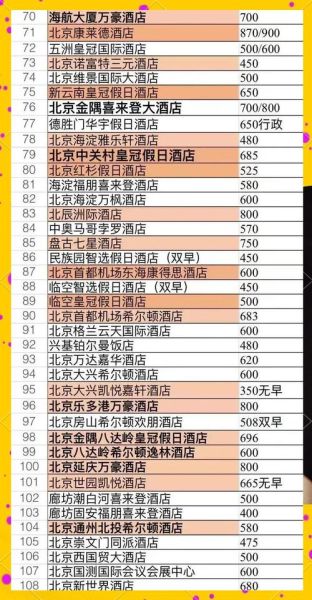 北京服务哪家好_北京服务价格贵不贵-第1张图片-俊逸知识馆