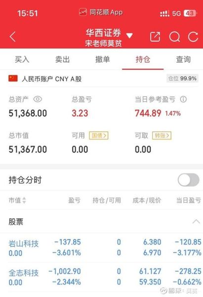 002195股票怎么样_值得长期持有吗-第1张图片-俊逸知识馆