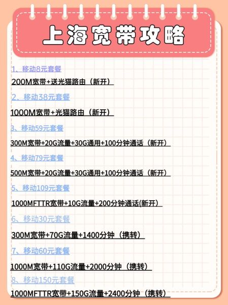 上海移动宽带怎么样_上海移动宽带好用吗-第1张图片-俊逸知识馆 上海移动宽带怎么样_上海移动宽带好用吗-第1张图片-俊逸知识馆