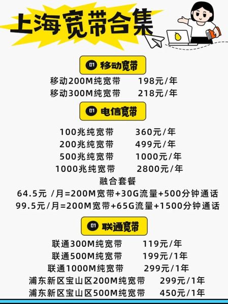 上海移动宽带怎么样_上海移动宽带好用吗-第2张图片-俊逸知识馆 上海移动宽带怎么样_上海移动宽带好用吗-第2张图片-俊逸知识馆