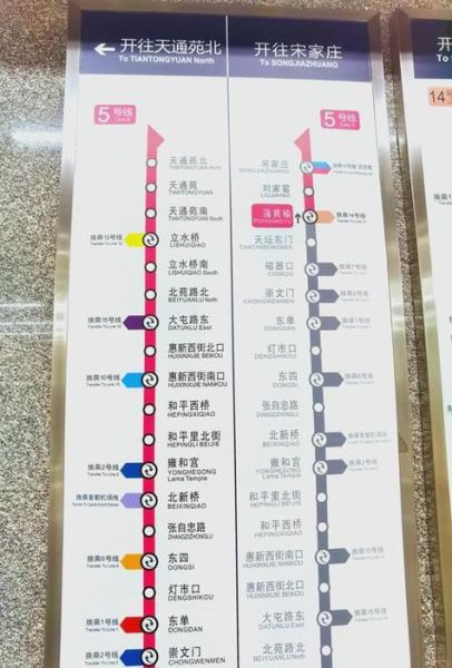 北京到北京西站怎么走_北京西站地铁几号线-第2张图片-俊逸知识馆